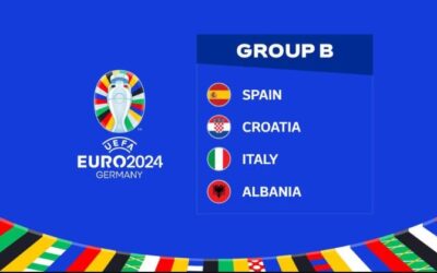 UEFA EURO 2024