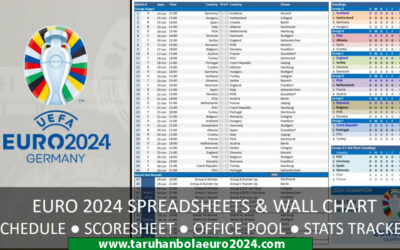 Euro 2024 Prediksi