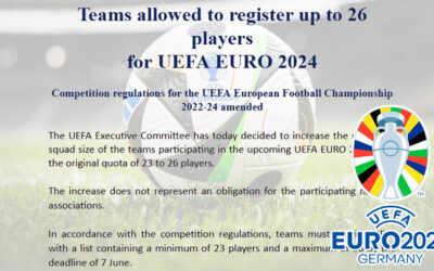 UEFA EURO 2024 Tim