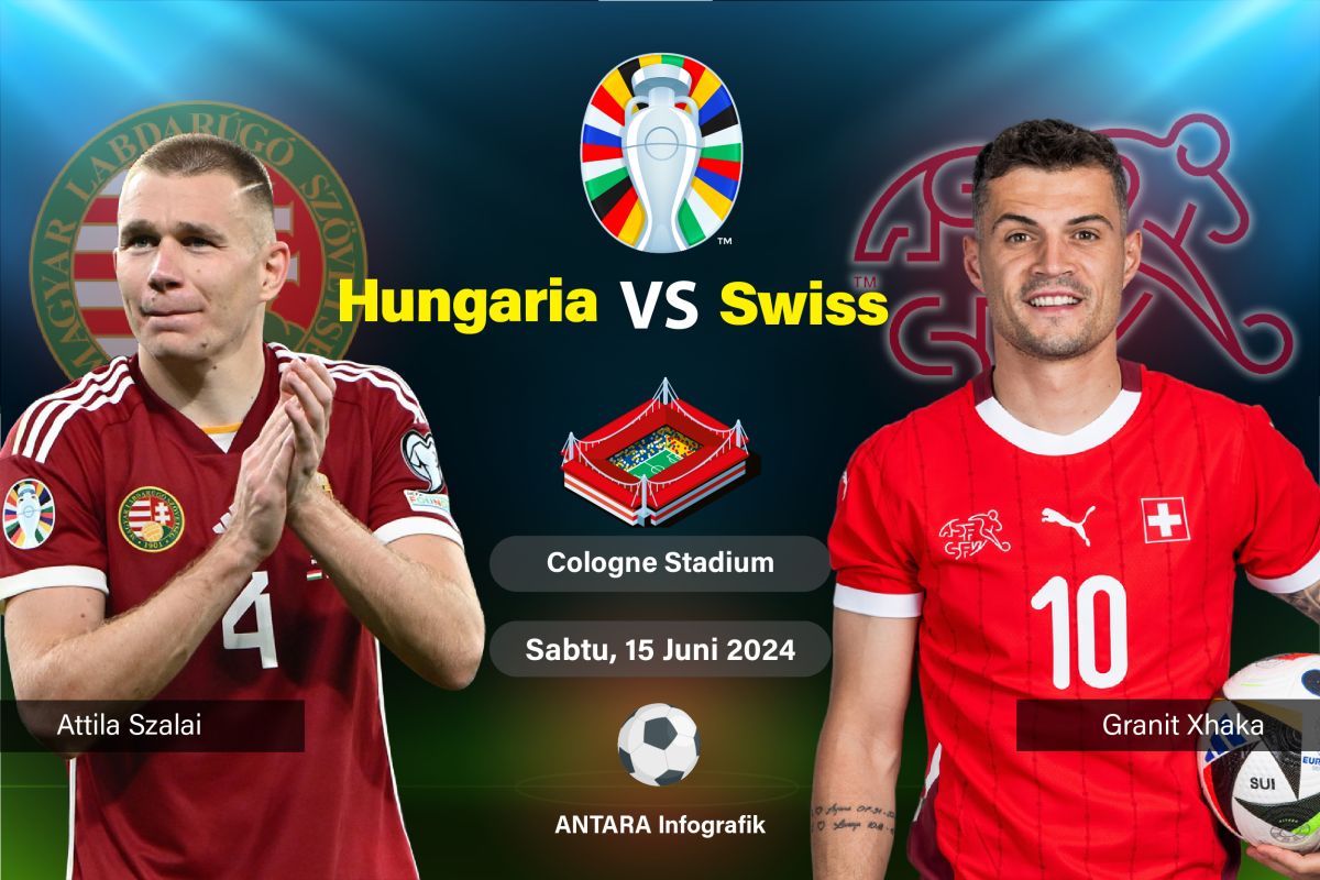 Prediksi Hongaria vs Swiss