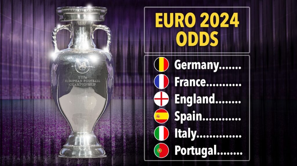 Prediksi Peluang Taruhan Euro 2024