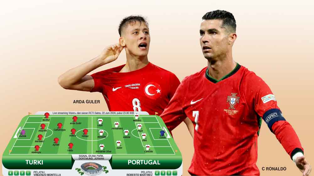 Prediksi Turki vs Portugal