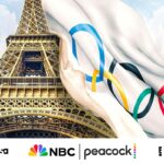 Olimpiade Paris 2024