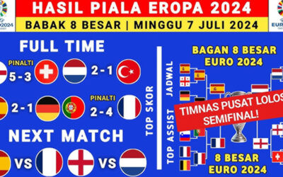 Semifinal EURO 2024