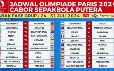 Jadwal Bola Olimpiade Paris 2024