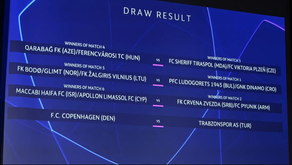 Pengundian Liga Champions babak play-off Resmi UEFA