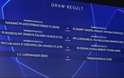 Pengundian Liga Champions