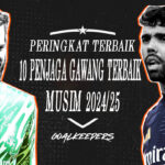 10 Penjaga Gawang Terbaik Musim 2024/25