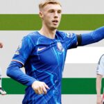 10 Hal Yang Harus Diwaspadai Akhir Pekan ini Liga Premier